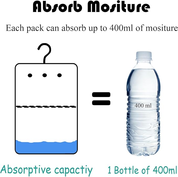 6 Pack Moisture Absorber Hanging Bags, Fragrance Free Humidity Packs, Hanging - Image 3