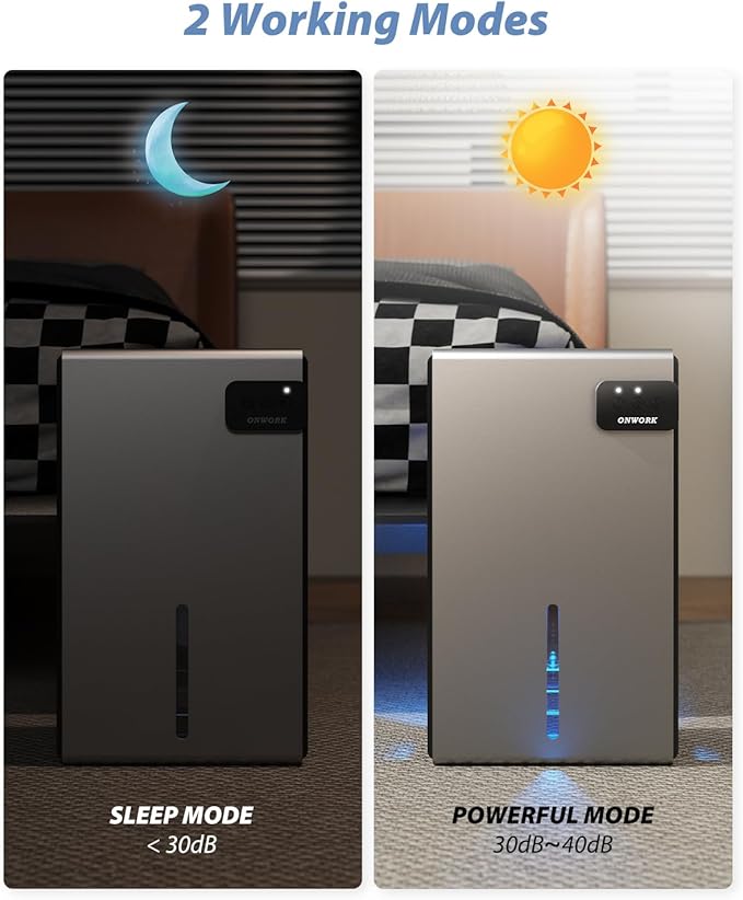 Dehumidifier, 95 OZ Dehumidifiers - Image 6