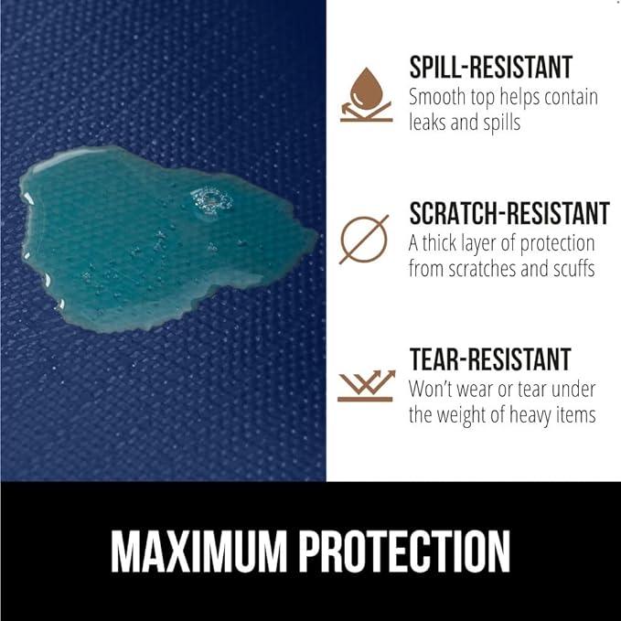 GORILLA GRIP DripGuard Shelf Liner, Non-Adhesive Drawer and Kitchen Cabinet - Image 4