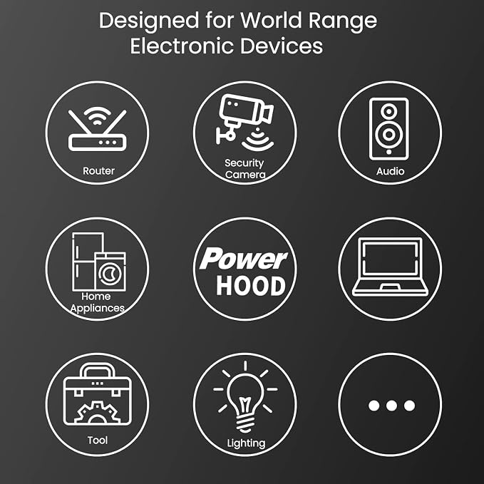 12V AC DC Adapter Compatible - Image 4