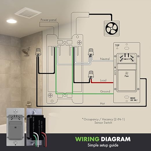 TOPGREENER Humidity Sensor Switch - Image 3
