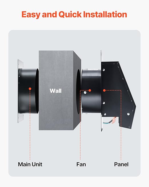 VEVOR Through-The-Wall Ventilation Fan - Image 5