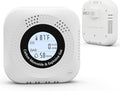 Gas Leak Detector 4-in-1 for Carbon Monoxide Detectors Methane and Propane by Wachray