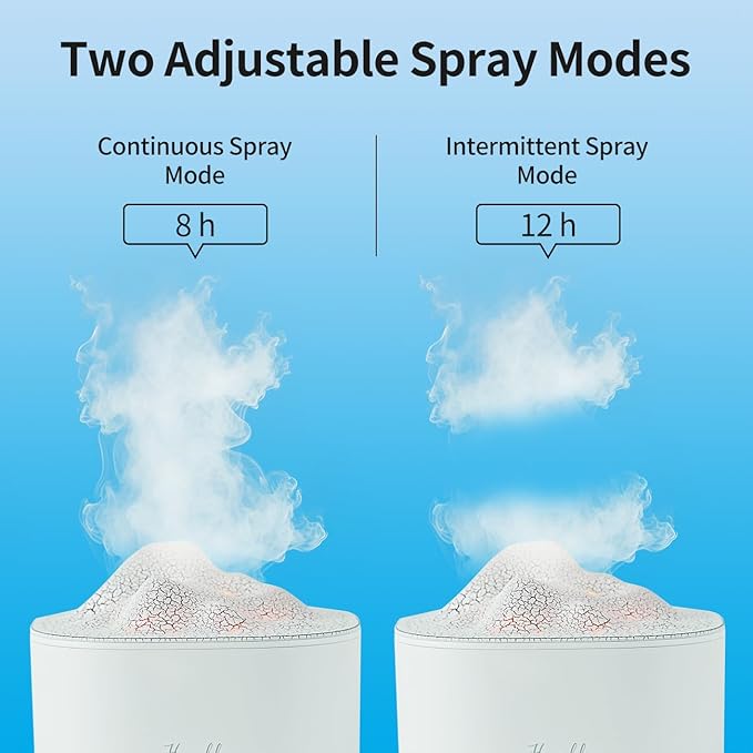 Portable 1500ml Small Cool Mist Humidifier, USB Personal Desktop Humidifier - Image 3