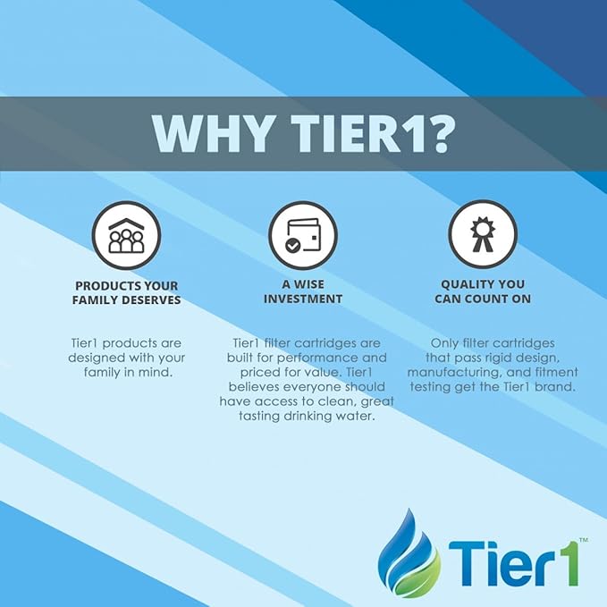 Tier1 Odor Refrigerator Air Filter 6-pk | Replacement - Image 2