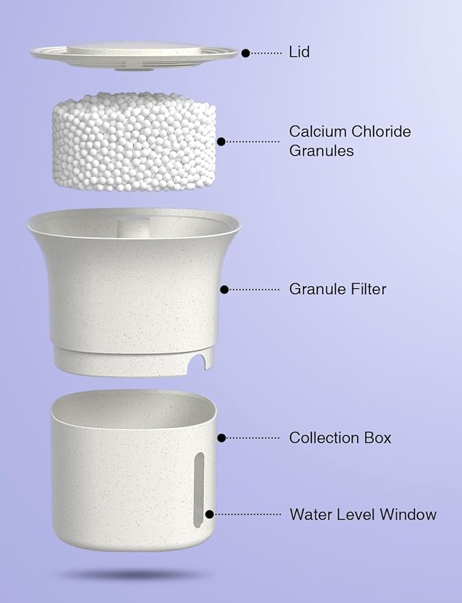 CLEVAST Refillable Moisture Absorbers Boxes - Image 2