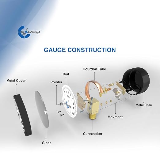 Water Pressure Gauge for Swimming Pool Filter, Gas – 60psi Plumbing Clean Filter - Image 5