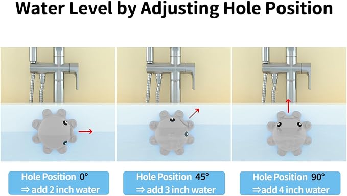 Abalter Bathtub Overflow Drain Cover Tub - Image 5