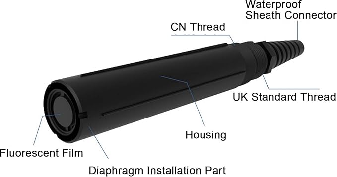 Dissolved Oxygen Meter, 12‑24V Portable Fluorescence Detector Sensor, Remote - Image 6