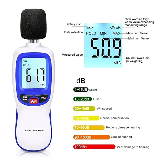 Decibel Sound Meter, Hand-Held Sound Level Meter 30dB to 13dB, Noise Meter - Image 2