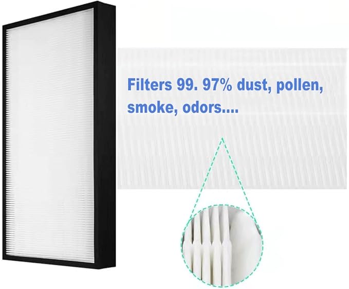 FZ-A40SFU Replacement True HEPA And Deodorizing Filter，Compatible - Image 3
