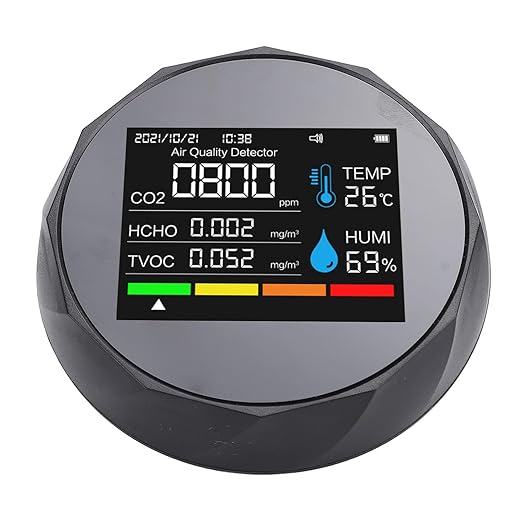 TOPINCN 5 in 1 Indoor Air Quality Meter, Air Tester - Image 8