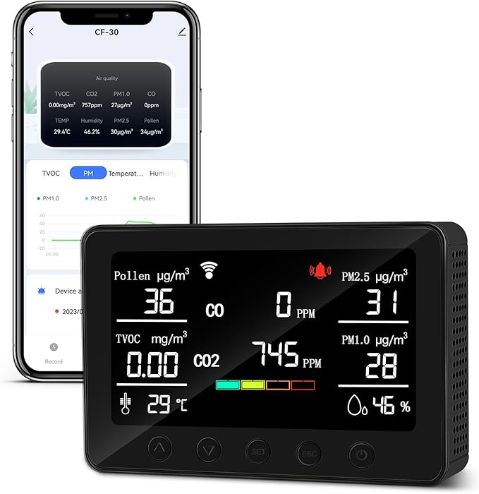 CF-30 Smart WiFi Air Quality Monitor, 15-in-1 Indoor IAQ Monitor by Simbow