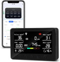 CF-30 Smart WiFi Air Quality Monitor, 15-in-1 Indoor IAQ Monitor by Simbow