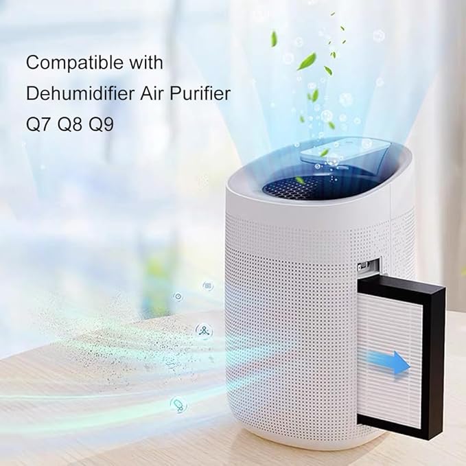 H13 Air Purifier Replacement Filter, 3-In-1 High-Efficiency Activated Carbon - Image 5