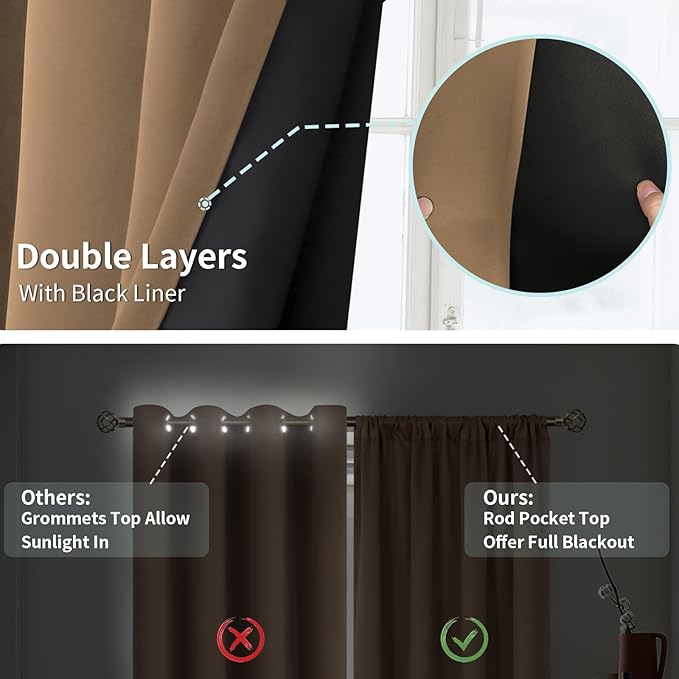 BGment 100% Blackout Curtains 95 Inch Long - Image 6