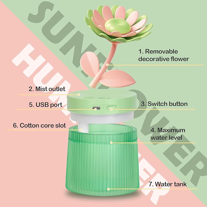 Cute Mini Humidifier 320mL Cool Mist Humidifie mute - Image 2