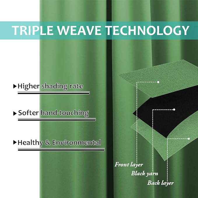 NICETOWN 100% Blackout Curtains - Image 6