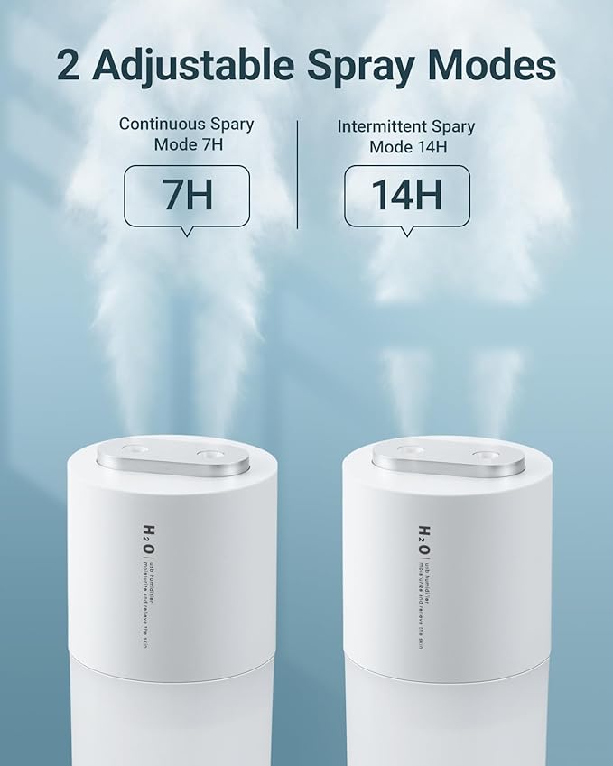 Dual-spray 400ml Mini Humidifier - Image 4
