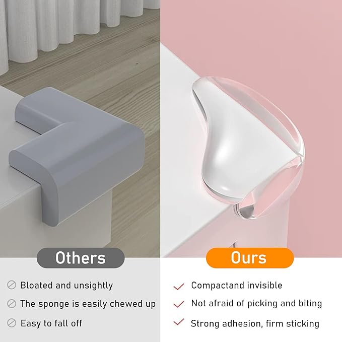 16 Pack Clear Corner Protectors - Image 3