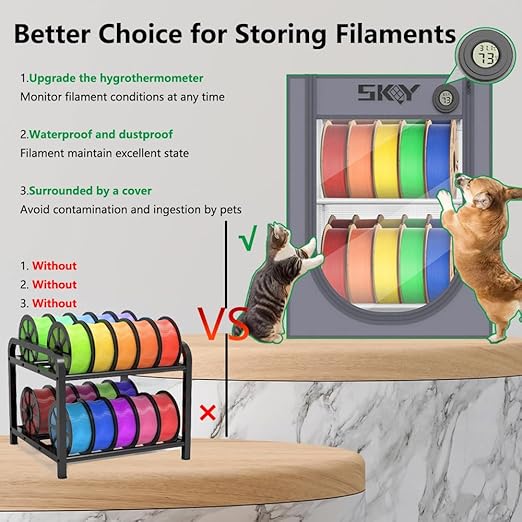Lutyr 3D Printer 20 roll Pack Storage Box - Image 3