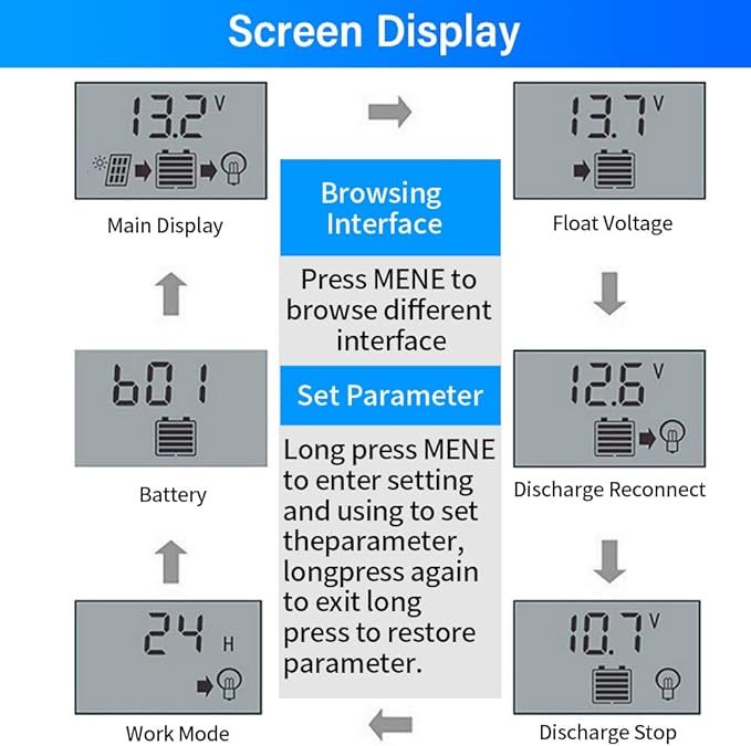 PWM Solar Charge Controller 30A Solar Panel Controller 12V/24V Auto Adjustable - Image 4