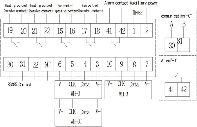 WHD20R-11 Rail Installation Humidity Temperature Controller - Image 4