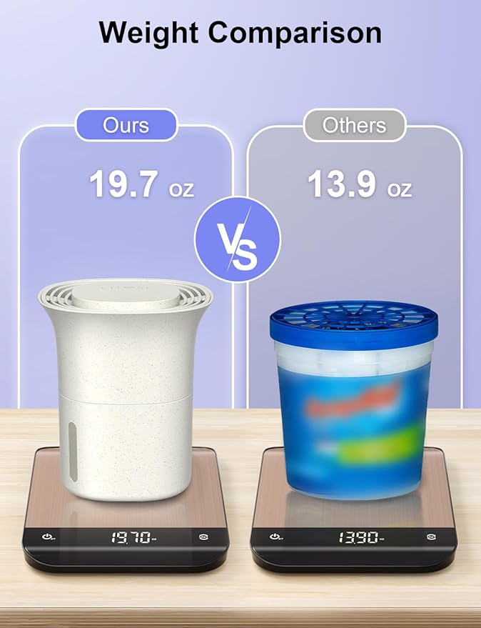 CLEVAST Refillable Moisture Absorbers Boxes - Image 6