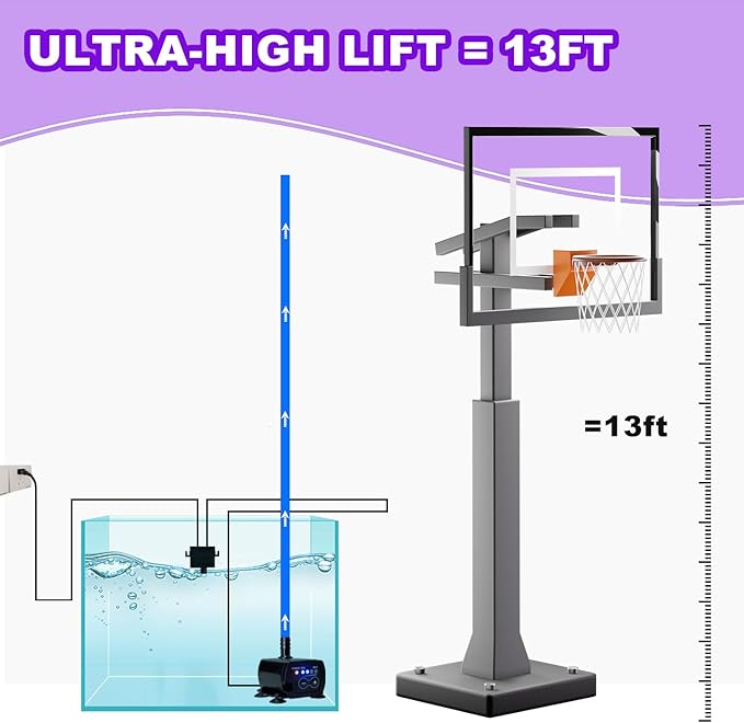 Automatic Small Sump Pump For Dehumidifier, 13FT Height Lift, 4 Level Flow - Image 3