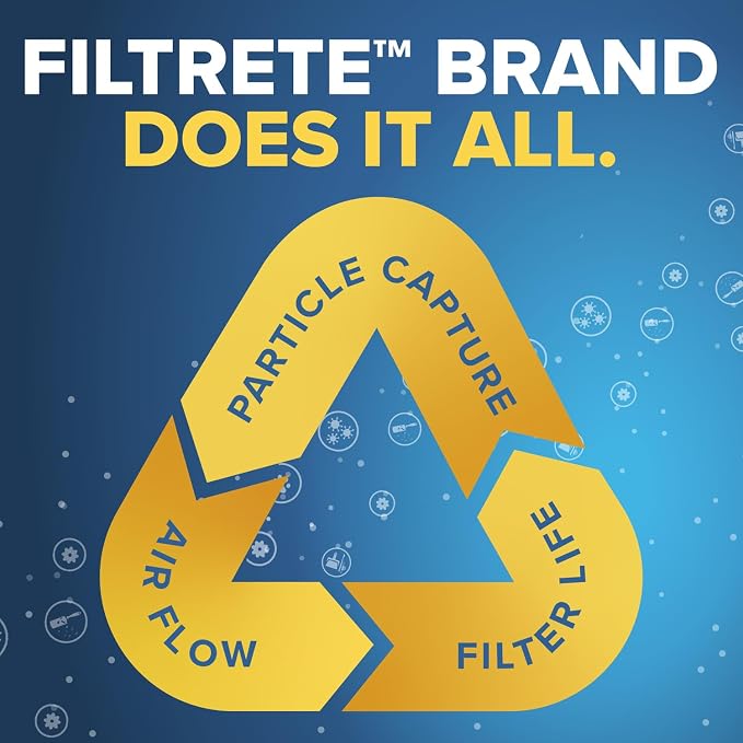 Filtrete 24x24x1 AC Furnace Air Filter, MERV 12, MPR 1500, CERTIFIED asthma & - Image 7