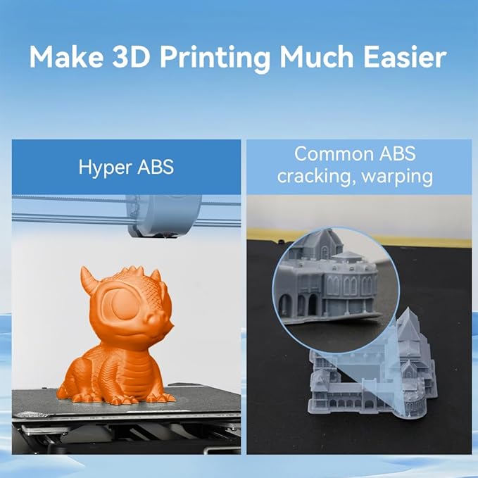 Creality Hyper ABS Filament 1.75mm, 3D Printer Filament ABS - Image 5