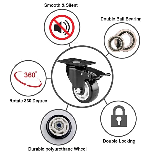 Caster Wheels - 3 Inch Casters Set of 4 Heavy Duty, BOSGEOT Locking Industrial - Image 5