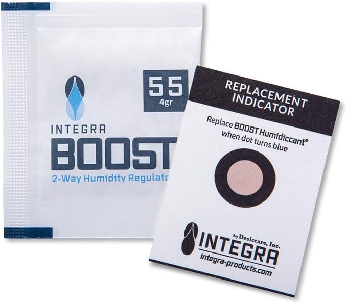 Integra Boost 55% RH Level - Image 5