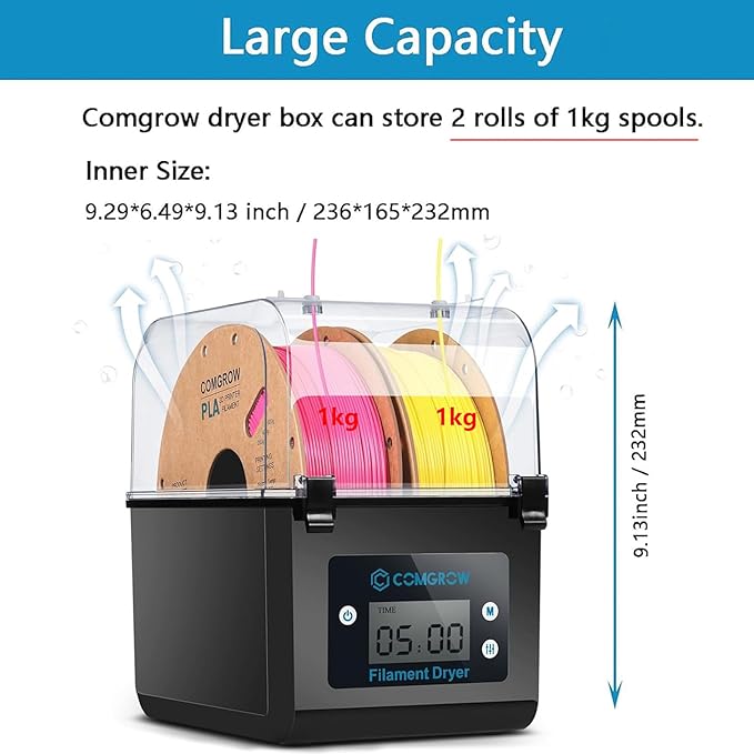 Comgrow 3D Printer Filament Dryer Box, Comgrow 3D Filament Storages, Keeping - Image 3