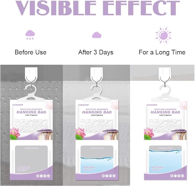 CANAGER Hanging Moisture Absorber, Lotus Fragrance Moistureproof Hanging Bag - Image 5
