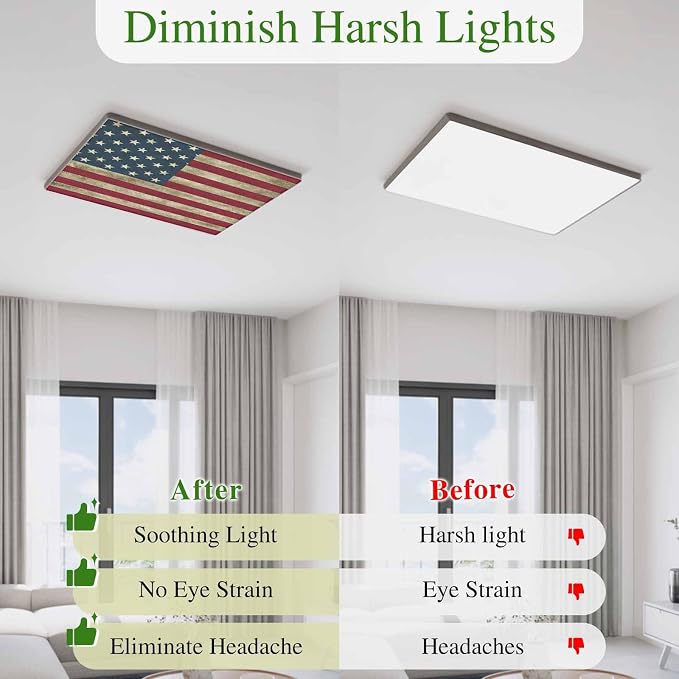 3PCS Fluorescent Light Covers - Image 6
