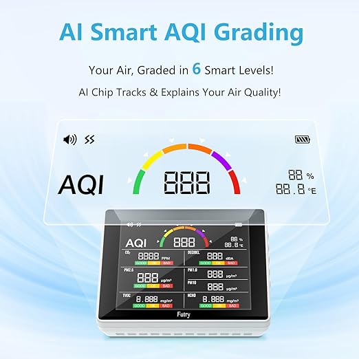 15 in 1 Air Quality Monitor Indoor - Image 4