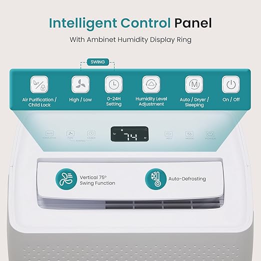 OLIXIS 3, 500 Sq. Ft Dehumidifier, 50 Pints Dehumidifier - Image 3