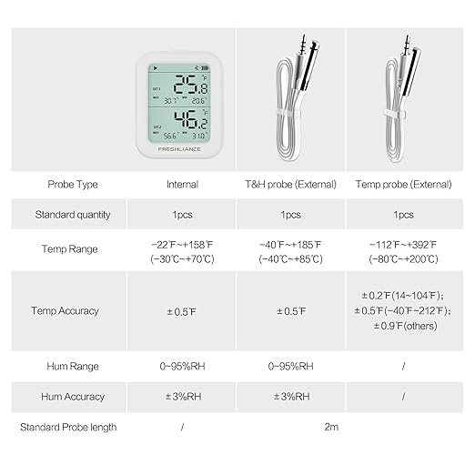 Freshliance Temperature Humidity Data Logger Recorder Bluetooth - Image 3