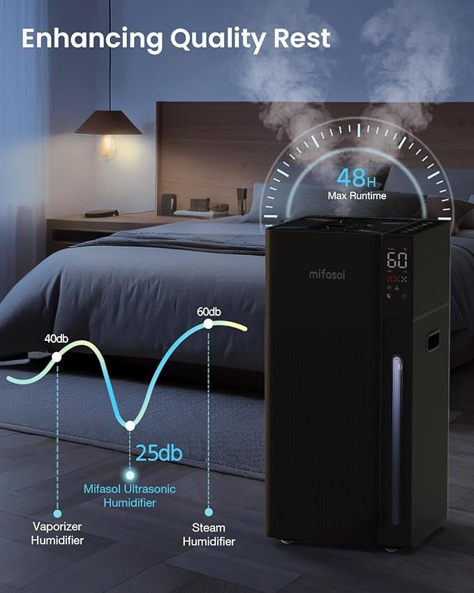 Mifasol Humidifier Large Room, 5.3Gal/20L Warm and Cool Mist Humidifiers - Image 4