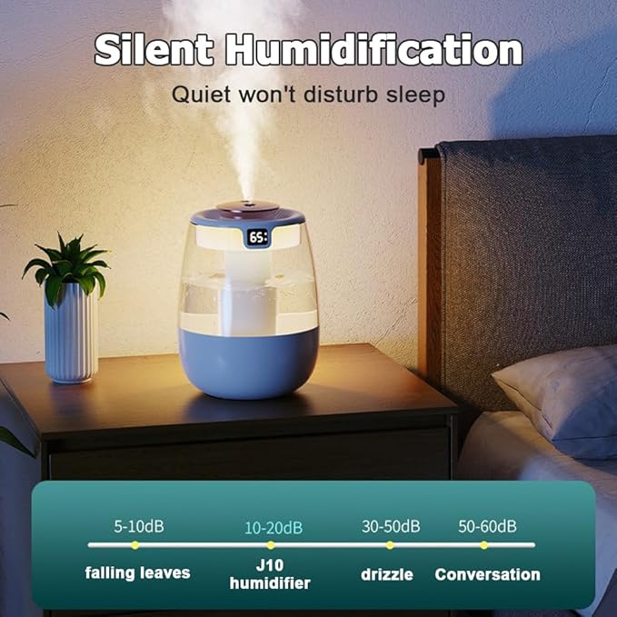 DONGKER Double Spray Humidifier, 1L Silent USB Digital Display Humidifier - Image 6
