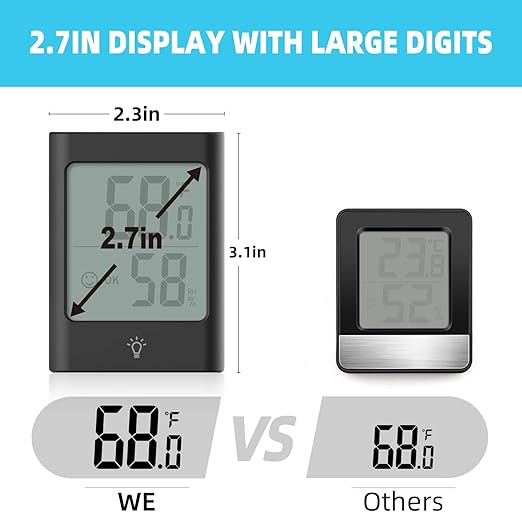 Indoor Thermometer for Home - Image 2