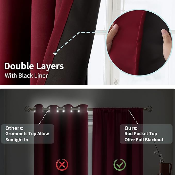 BGment Christmas Burgundy Red Blackout Curtains - Image 6