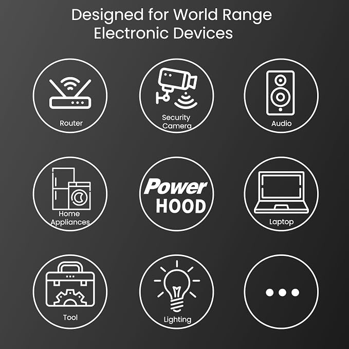 16.8V AC/DC Adapter Compatible - Image 5