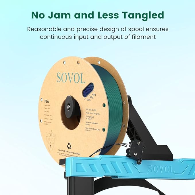 Sovol PLA Filament Silk Tri Color Co-Extrusion 1.75mm, 3D Printer Filament 1kg/ - Image 4