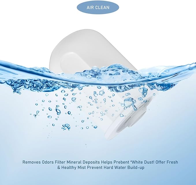 A250 Aqua Pro 2-in-1 Humidifier Water Filter Replacement Compatible - Image 3