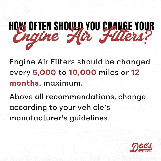 Doc's Diesel Engine Air Filter DPA5512 | Compatible - Image 6