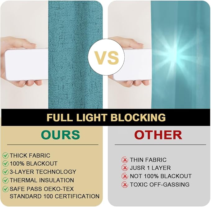 PrinceDeco Blackout Curtains for Bedroom Grommet Room Darkening Curtains & - Image 3