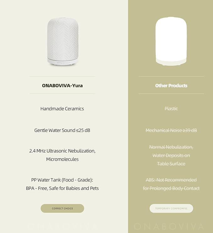 Essential Oil Diffuser – 2.4MHz Ultrasonic Aromatherapy Diffuser, Health Night - Image 7