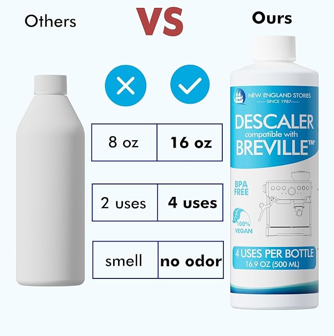 8 Uses Breville Compatible Descaling Solution, 2 Years Descaler Kit Come - Image 3